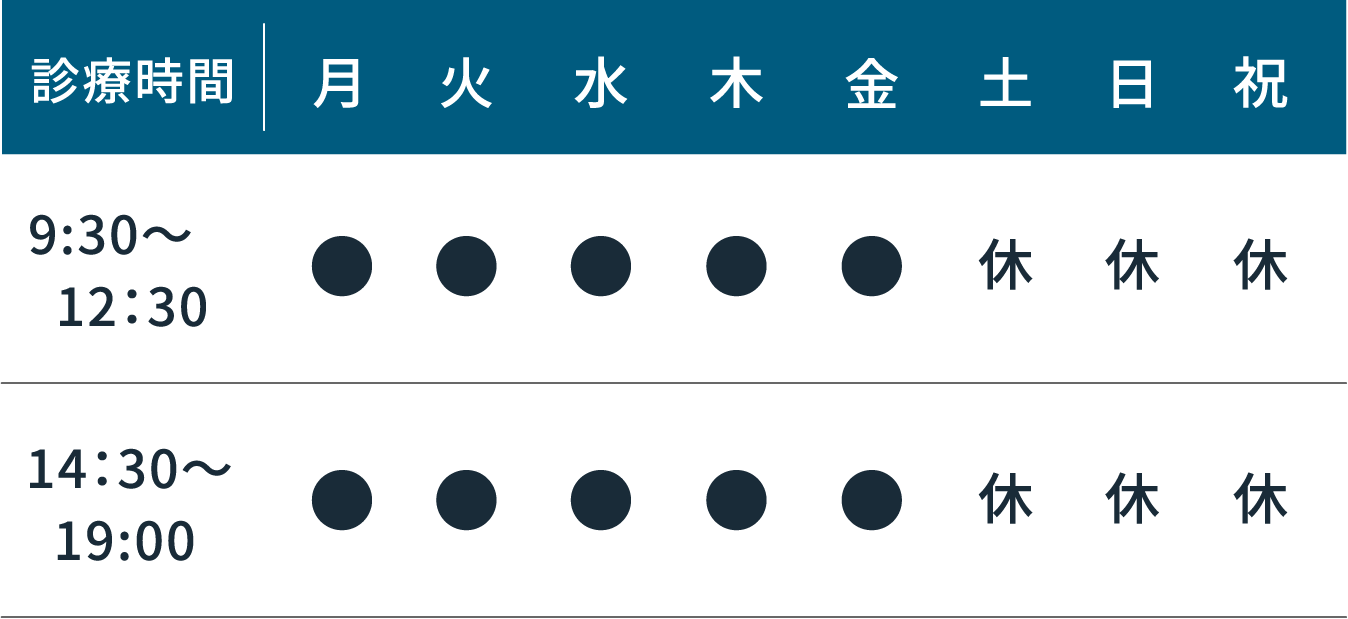 診療時間